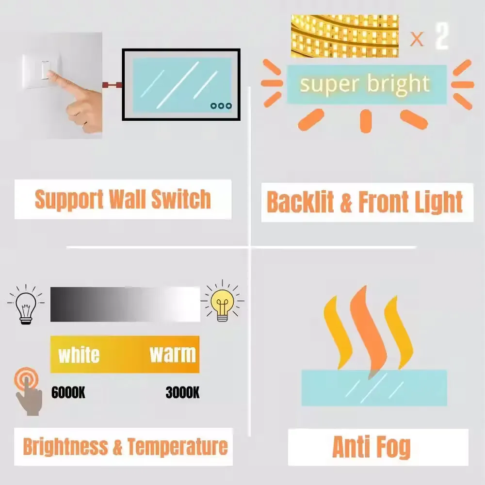 40'' W x 24'' H LED Bathroom Mirror, Fog Free, Dimmable, Black Frame, Front Light & Backlit