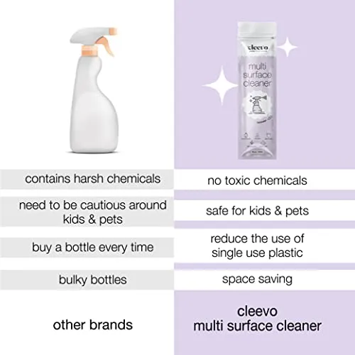 Cleevo Natural Kitchen & Multi-Surface Cleaner, 1 Litre, Bottle Pack, Lavender, 100% Eco-Friendly All Purpose Cleaner, Powder to Liquid