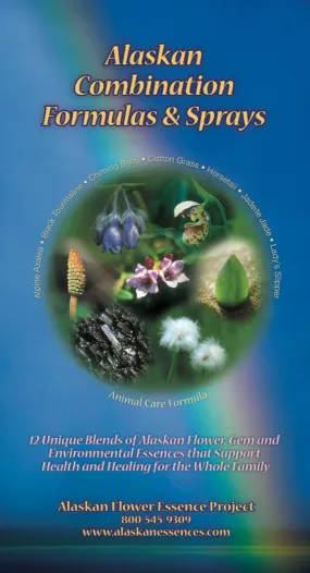 Combination Formulas Brochure - Free Download