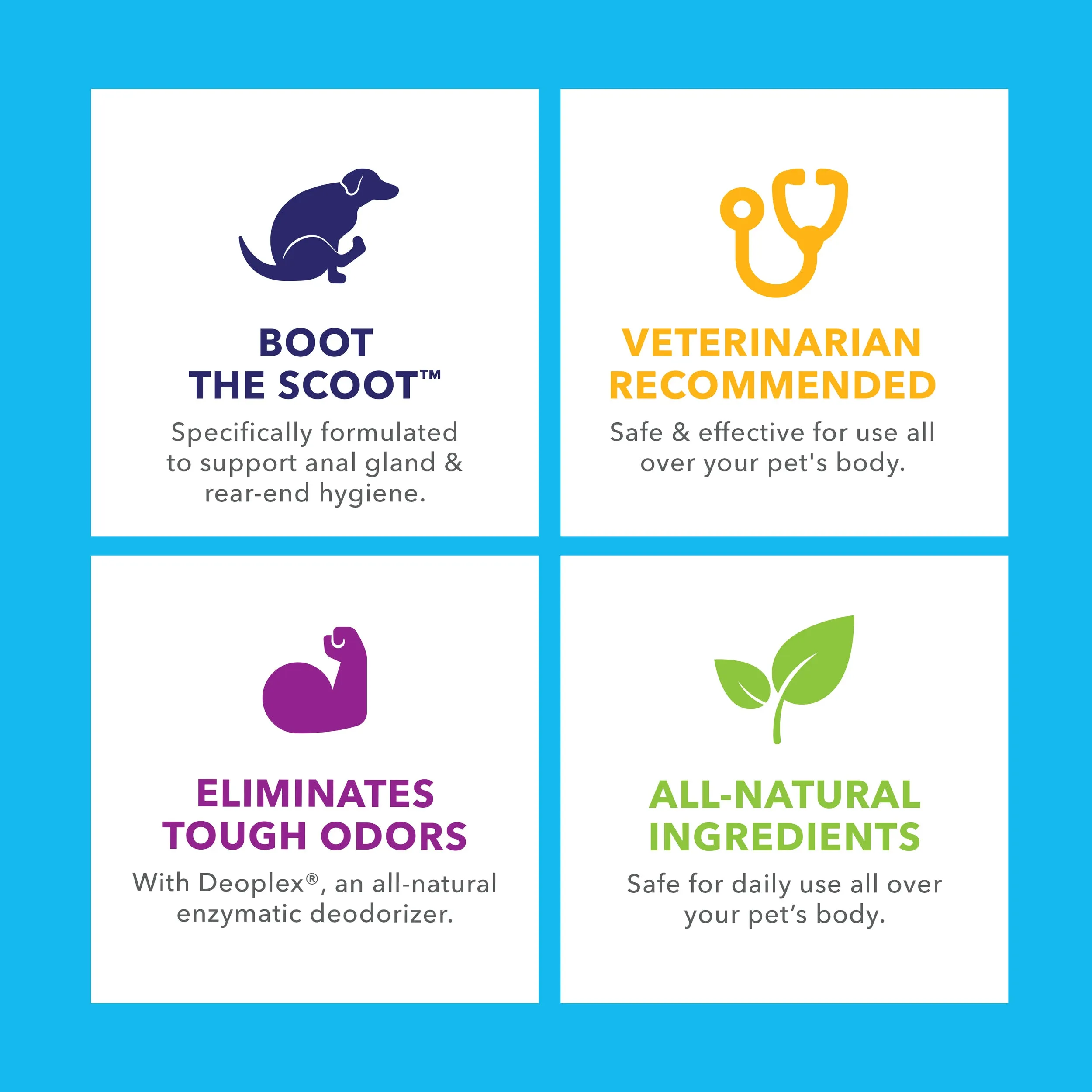Glandex® Anal Gland Hygienic Pet Wipes - 100 Fresh Scented Wipes