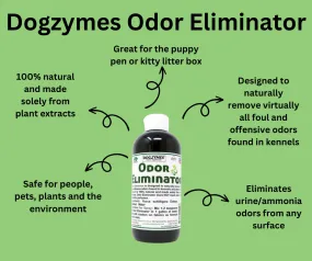 Odor Eliminator (10 oz) Liquid Yucca Control Ammonia Odor Concentrate
