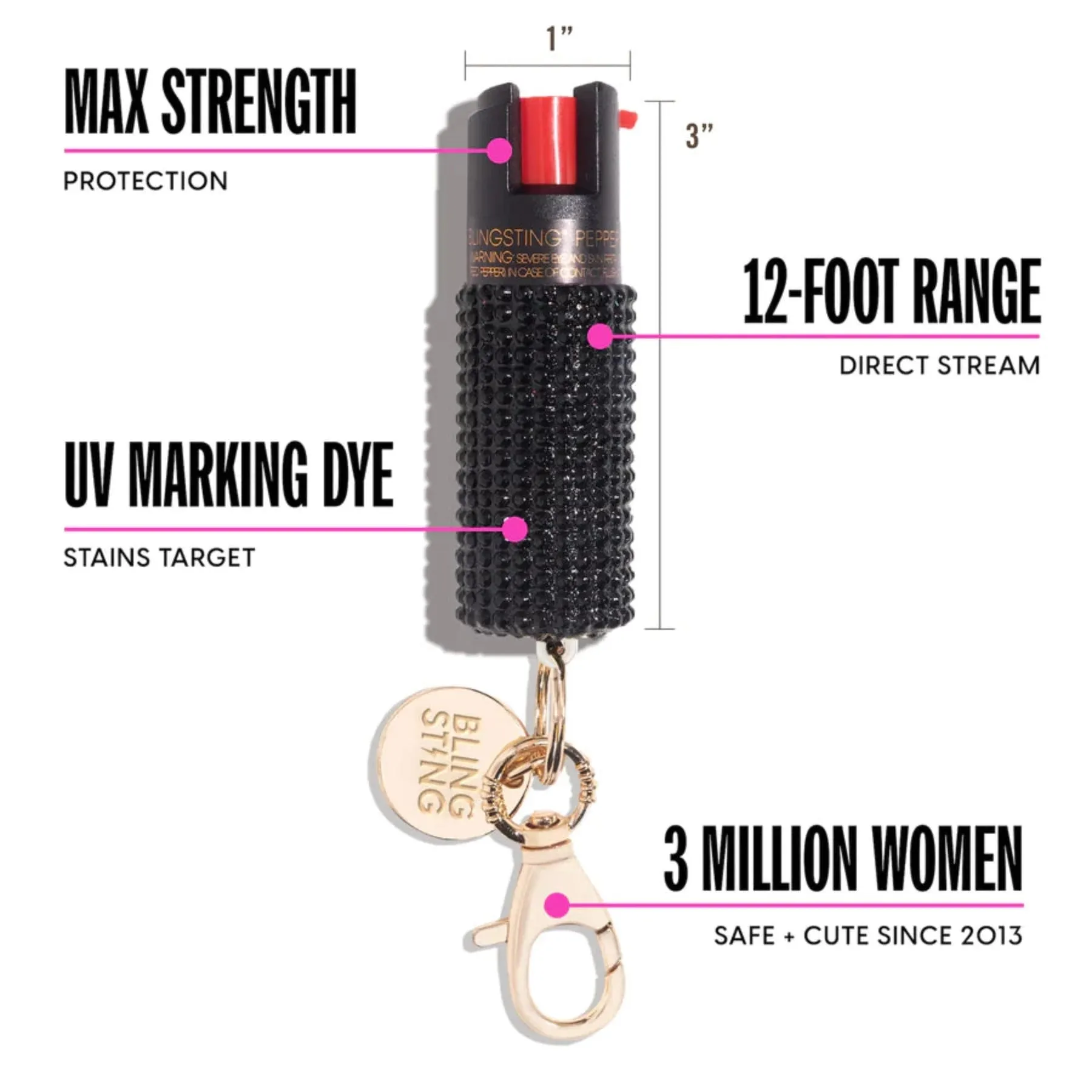 Rhinestones Pepper Sprays